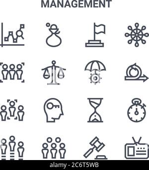 set of 16 management concept vector line icons. 64x64 thin stroke icons such as money bag, focus, agile, hourglass, meeting, id card, auction, risk, s Stock Vector