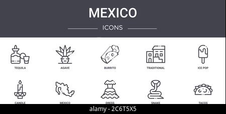 mexico concept line icons set. contains icons usable for web, logo, ui/ux such as agave, traditional, candle, dress, snake, tacos, ice pop, burrito Stock Vector