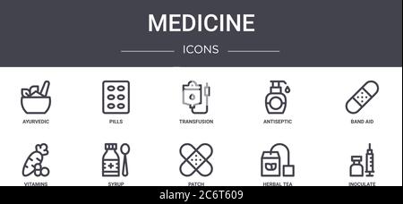medicine concept line icons set. contains icons usable for web, logo, ui/ux such as pills, antiseptic, vitamins, patch, herbal tea, inoculate, band ai Stock Vector