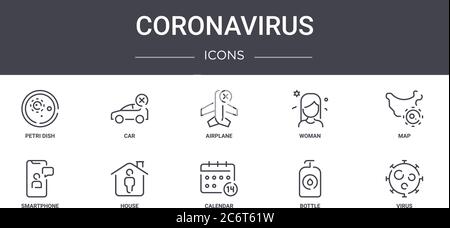 coronavirus concept line icons set. contains icons usable for web, logo, ui/ux such as car, woman, smartphone, calendar, bottle, virus, map, airplane Stock Vector