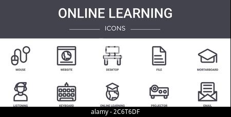 online learning concept line icons set. contains icons usable for web, logo, ui/ux such as website, file, listening, online learning, projector, email Stock Vector