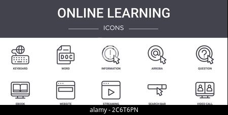 online learning concept line icons set. contains icons usable for web, logo, ui/ux such as word, arroba, ebook, streaming, search bar, video call, que Stock Vector