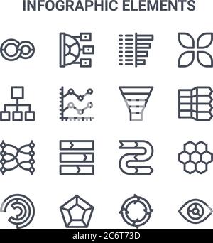 set of 16 infographic elements concept vector line icons. 64x64 thin stroke icons such as pie chart, , arrow, hexagon, visualization, infographics, fu Stock Vector