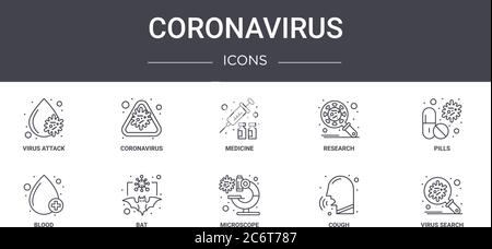 coronavirus concept line icons set. contains icons usable for web, logo, ui/ux such as coronavirus, research, blood, microscope, cough, virus search, Stock Vector