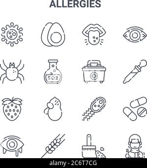 set of 16 allergies concept vector line icons. 64x64 thin stroke icons such as egg, mite, eye dropper, bacteria, wheat plant, fever, dust, first aid k Stock Vector