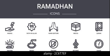 ramadhan concept line icons set. contains icons usable for web, logo, ui/ux such as faith in allah, mecca, fasting, fasting, ketupat, clock, quran, ha Stock Vector