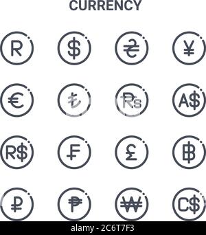 set of 16 currency concept vector line icons. 64x64 thin stroke icons such as dollar, euro, dollar, pound, cuba, dollar, won, rupee, chinese yuan Stock Vector