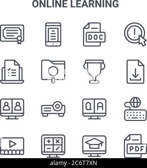 set of 16 online learning concept vector line icons. 64x64 thin stroke icons such as online learning, online learning, file, question, maths, pdf, tro Stock Vector