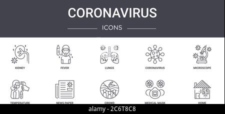 coronavirus concept line icons set. contains icons usable for web, logo, ui/ux such as fever, coronavirus, temperature, crowd, medical mask, home, mic Stock Vector