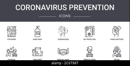 coronavirus prevention concept line icons set. contains icons usable for web, logo, ui/ux such as hand soap, no travelling, physical, medical mask, me Stock Vector