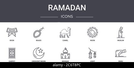 ramadan concept line icons set. contains icons usable for web, logo, ui/ux such as beads, noon, carpet, mosque, light, ruku, muslim, camel Stock Vector