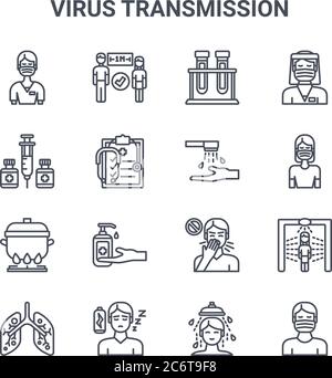 set of 16 virus transmission concept vector line icons. 64x64 thin stroke icons such as distance, syringe, face mask, cough, tiness, face mask, shower Stock Vector