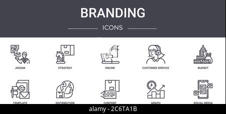 branding concept line icons set. contains icons usable for web, logo, ui/ux such as strategy, customer service, template, content, graph, social media Stock Vector