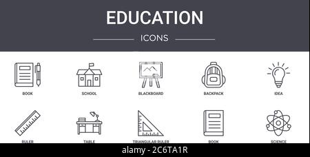 education concept line icons set. contains icons usable for web, logo, ui/ux such as school, backpack, ruler, triangular ruler, book, science, idea, b Stock Vector