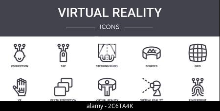 Visual perception icons set outline vector. Future trendy. Augmented ...