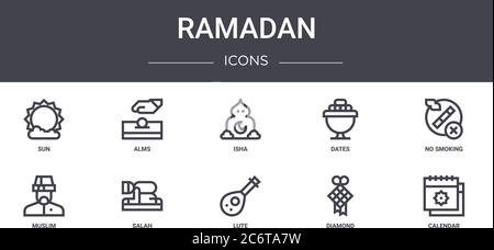 ramadan concept line icons set. contains icons usable for web, logo, ui/ux such as alms, dates, muslim, lute, diamond, calendar, no smoking, isha Stock Vector