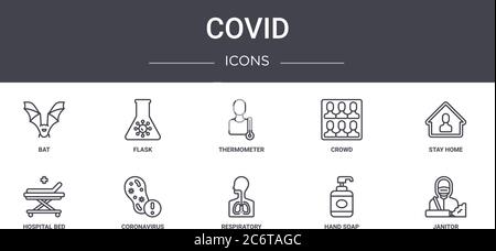 covid concept line icons set. contains icons usable for web, logo, ui/ux such as flask, crowd, hospital bed, respiratory, hand soap, janitor, stay hom Stock Vector