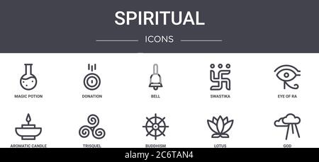 spiritual concept line icons set. contains icons usable for web, logo, ui/ux such as donation, swastika, aromatic candle, buddhism, lotus, god, eye of Stock Vector