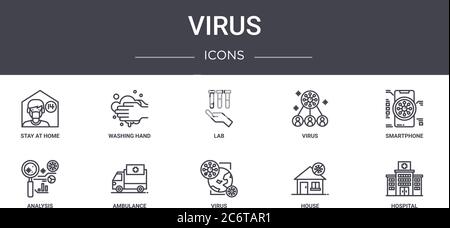 virus concept line icons set. contains icons usable for web, logo, ui/ux such as washing hand, virus, analysis, virus, house, hospital, smartphone, la Stock Vector