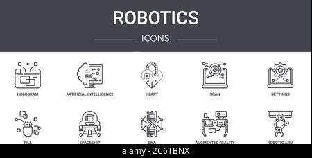 robotics concept line icons set. contains icons usable for web, logo, ui/ux such as artificial intelligence, scan, pill, dna, augmented reality, robot Stock Vector