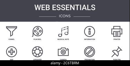 web essentials concept line icons set. contains icons usable for web, logo, ui/ux such as film reel, information, add, camera, prohibition, push pin, Stock Vector