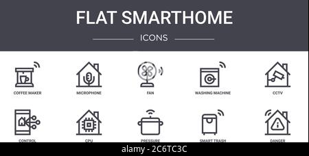 flat smarthome concept line icons set. contains icons usable for web, logo, ui/ux such as microphone, washing machine, control, pressure, smart trash, Stock Vector