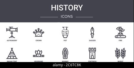 history concept line icons set. contains icons usable for web, logo, ui/ux such as crown, dagger, indian tent, mummy, fortress, wheat, fire, pot Stock Vector