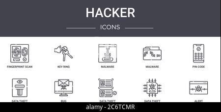hacker concept line icons set. contains icons usable for web, logo, ui/ux such as key ring, malware, data theft, data theft, data theft, alert, pin co Stock Vector