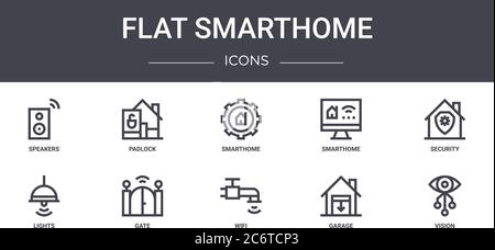 flat smarthome concept line icons set. contains icons usable for web, logo, ui/ux such as padlock, smarthome, lights, wifi, garage, vision, security, Stock Vector