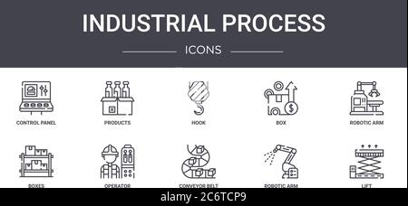 industrial process concept line icons set. contains icons usable for web, logo, ui/ux such as products, box, boxes, conveyor belt, robotic arm, lift, Stock Vector