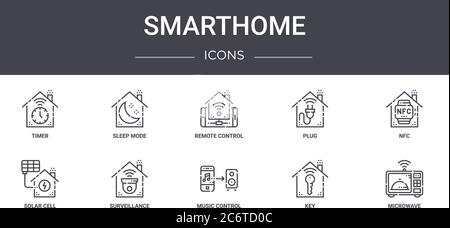 smarthome concept line icons set. contains icons usable for web, logo, ui/ux such as sleep mode, plug, solar cell, music control, key, microwave, nfc, Stock Vector