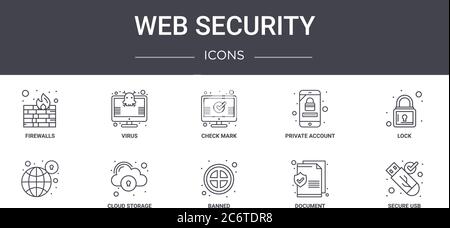 web security concept line icons set. contains icons usable for web, logo, ui/ux such as virus, private account, , banned, document, secure usb, lock, Stock Vector