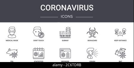 coronavirus concept line icons set. contains icons usable for web, logo, ui/ux such as dont touch, biohazard, pig, browser, cough, bat, keep distance, Stock Vector