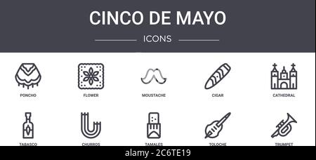 cinco de mayo concept line icons set. contains icons usable for web, logo, ui/ux such as flower, cigar, tabasco, tamales, toloche, trumpet, cathedral, Stock Vector