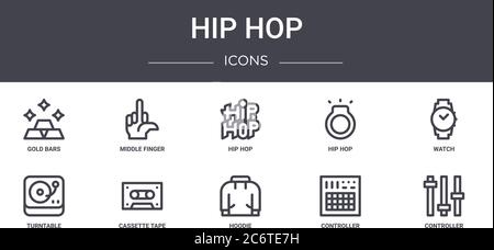 hip hop concept line icons set. contains icons usable for web, logo, ui/ux such as middle finger, hip hop, turntable, hoodie, controller, controller, Stock Vector