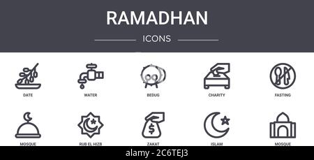 ramadhan concept line icons set. contains icons usable for web, logo, ui/ux such as water, charity, mosque, zakat, islam, mosque, fasting, bedug Stock Vector
