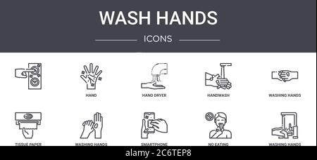 wash hands concept line icons set. contains icons usable for web, logo, ui/ux such as hand, handwash, tissue paper, smartphone, no eating, washing han Stock Vector