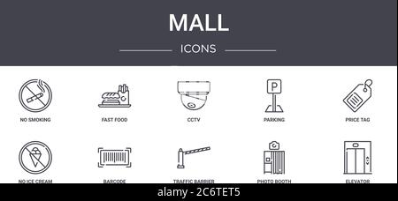 mall concept line icons set. contains icons usable for web, logo, ui/ux such as fast food, parking, no ice cream, traffic barrier, photo booth, elevat Stock Vector