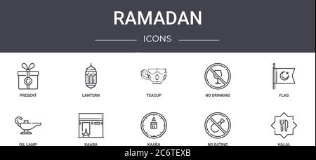 ramadan concept line icons set. contains icons usable for web, logo, ui/ux such as lantern, no drinking, oil lamp, kaaba, no eating, halal, flag, teac Stock Vector
