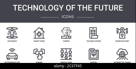 technology of the future concept line icons set. contains icons usable for web, logo, ui/ux such as smart home, foldable phone, autonomous car, roboti Stock Vector