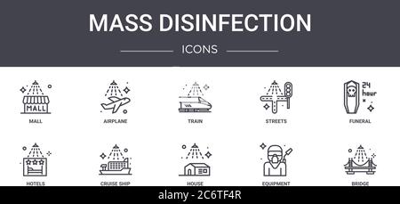 mass disinfection concept line icons set. contains icons usable for web, logo, ui/ux such as airplane, streets, hotels, house, equipment, bridge, fune Stock Vector
