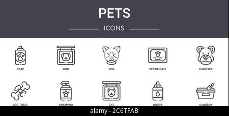 pets concept line icons set. contains icons usable for web, logo, ui/ux such as dog, certificate, dog treat, cat, drops, sandbox, hamster, dog Stock Vector
