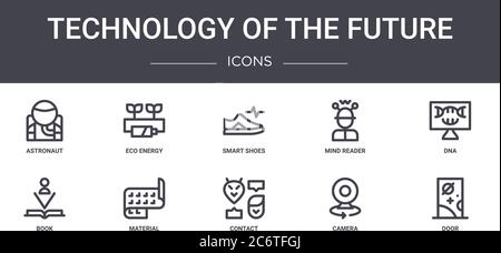technology of the future concept line icons set. contains icons usable for web, logo, ui/ux such as eco energy, mind reader, book, contact, camera, do Stock Vector