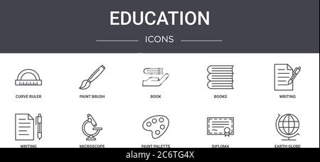 education concept line icons set. contains icons usable for web, logo, ui/ux such as paint brush, books, writing, paint palette, diploma, earth globe, Stock Vector