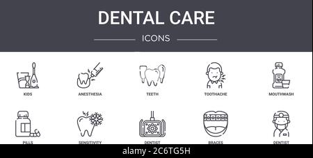 dental care concept line icons set. contains icons usable for web, logo, ui/ux such as anesthesia, toothache, pills, dentist, braces, dentist, mouthwa Stock Vector