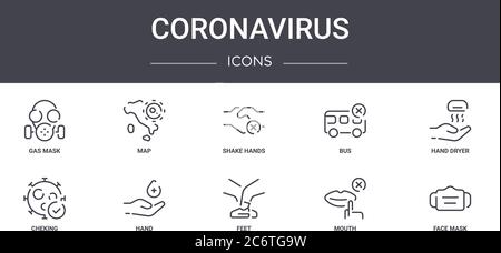coronavirus concept line icons set. contains icons usable for web, logo, ui/ux such as map, bus, cheking, feet, mouth, face mask, hand dryer, shake ha Stock Vector