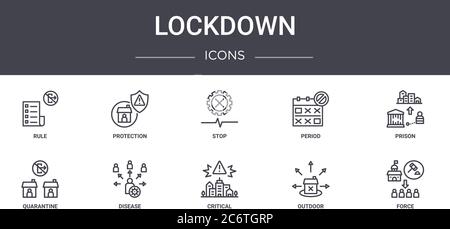 lockdown concept line icons set. contains icons usable for web, logo, ui/ux such as protection, period, quarantine, critical, outdoor, force, prison, Stock Vector
