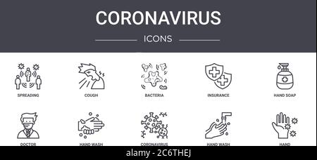 coronavirus concept line icons set. contains icons usable for web, logo, ui/ux such as cough, insurance, doctor, coronavirus, hand wash, hand, hand so Stock Vector