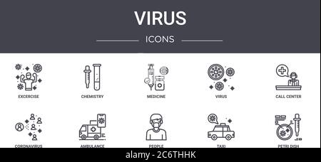 virus concept line icons set. contains icons usable for web, logo, ui/ux such as chemistry, virus, coronavirus, people, taxi, petri dish, call center, Stock Vector