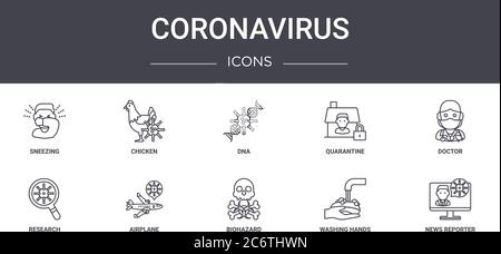 coronavirus concept line icons set. contains icons usable for web, logo, ui/ux such as chicken, quarantine, research, biohazard, washing hands, news r Stock Vector